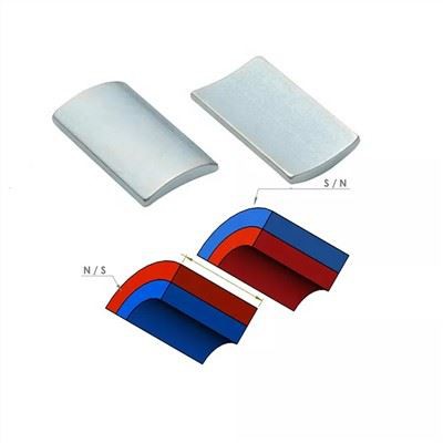 Magnetau Arc Neodymium N48SH Ar gyfer Modur